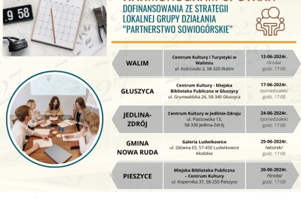NOWE DOTACJE W LOKALNEJ GRUPIE DZIAŁANIA „PARTNERSTWO SOWIOGÓRSKIE”